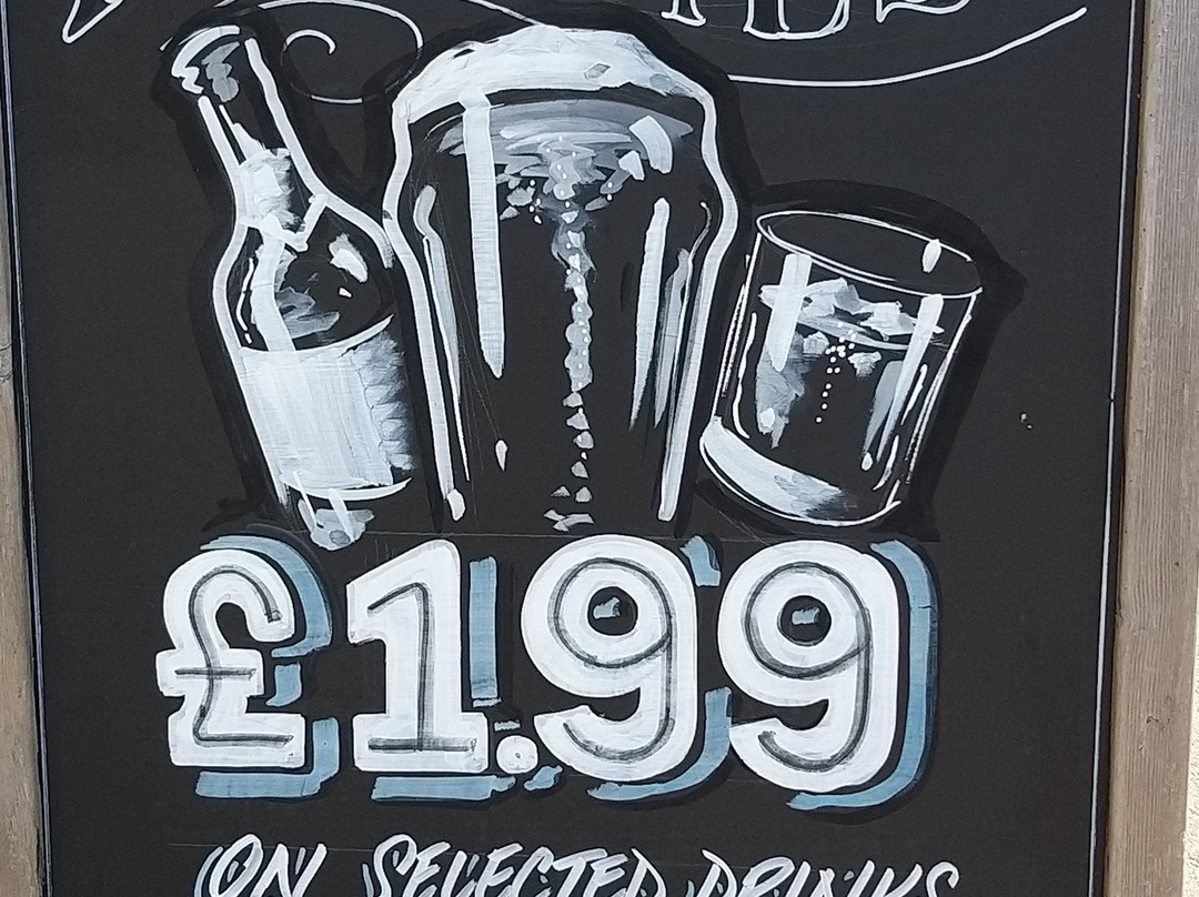 Nags Head-Belper必去景点