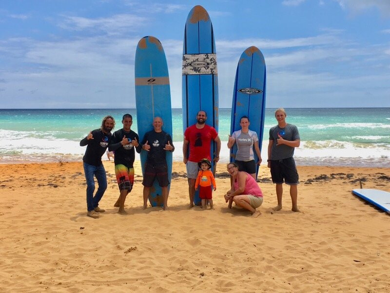 Surfing Puerto Rico-Luquillo必去景点