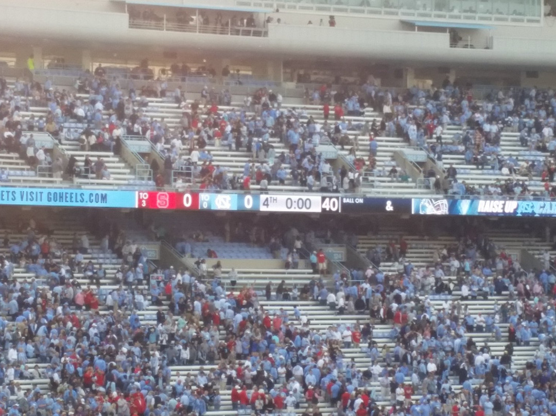 Kenan Memorial Stadium-教堂山必去景点