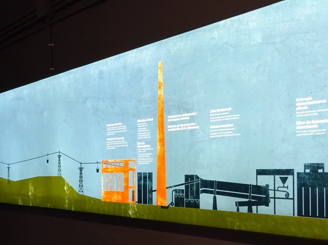 Museo Dolomita景点图片