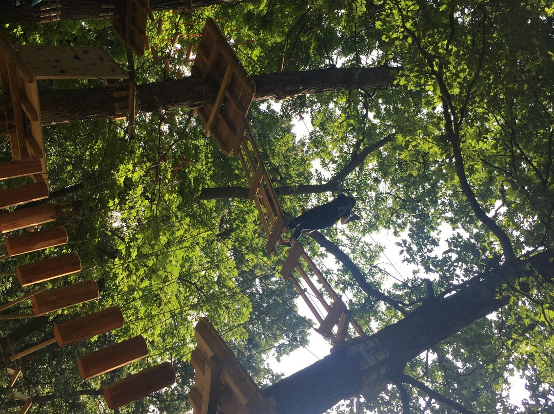 Rum Village Park-南本德必去景点