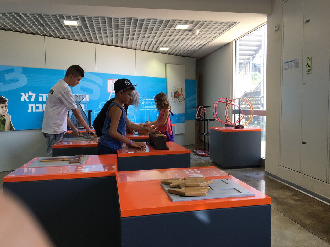 Science Park at Technoda-Hadera必去景点