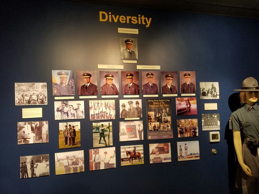 Pennsylvania State Police Museum-好时镇必去景点