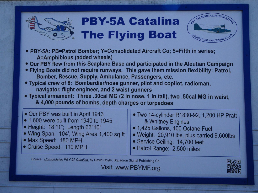 Pacific Northwest Naval Air Museum景点图片
