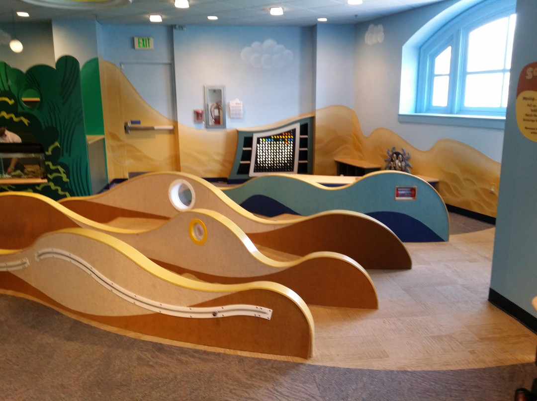 港口博物馆-巴尔的摩必去景点