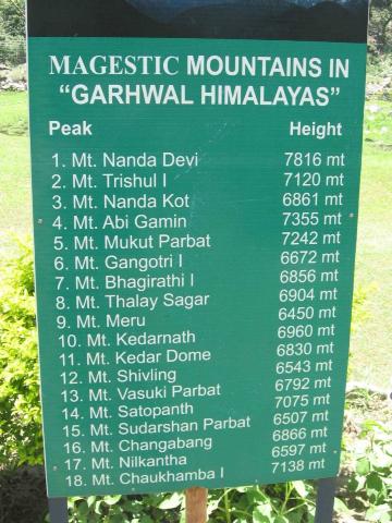 Shikhar Nature Resort-客卧