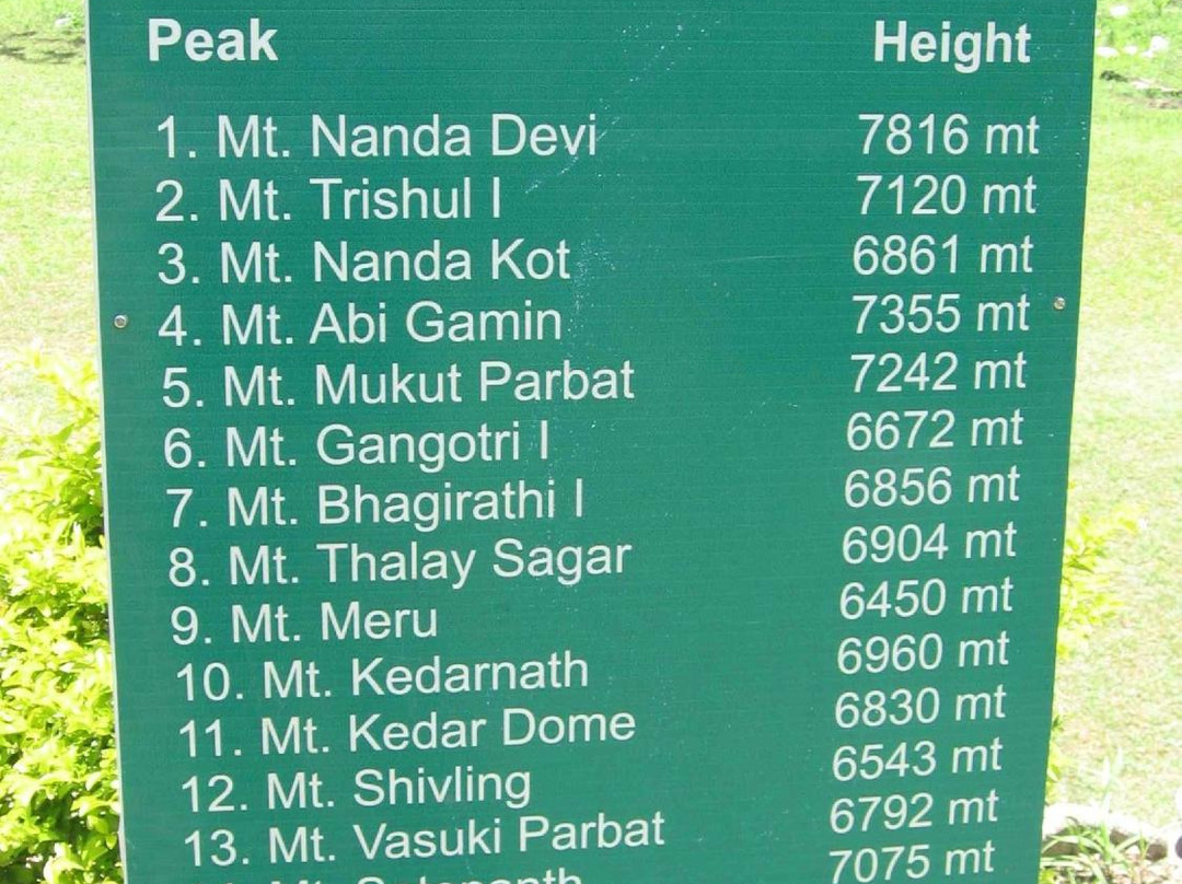 Shikhar Nature Resort主图