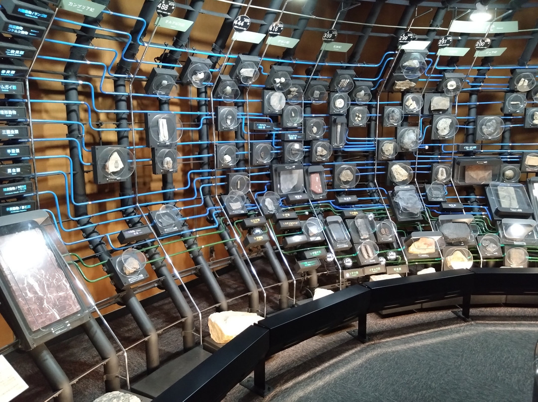 Geological Museum-筑波市必去景点