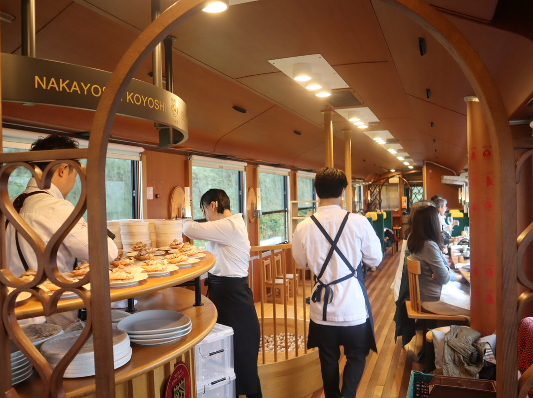 Yurikogen Railways-由利本庄市必去景点
