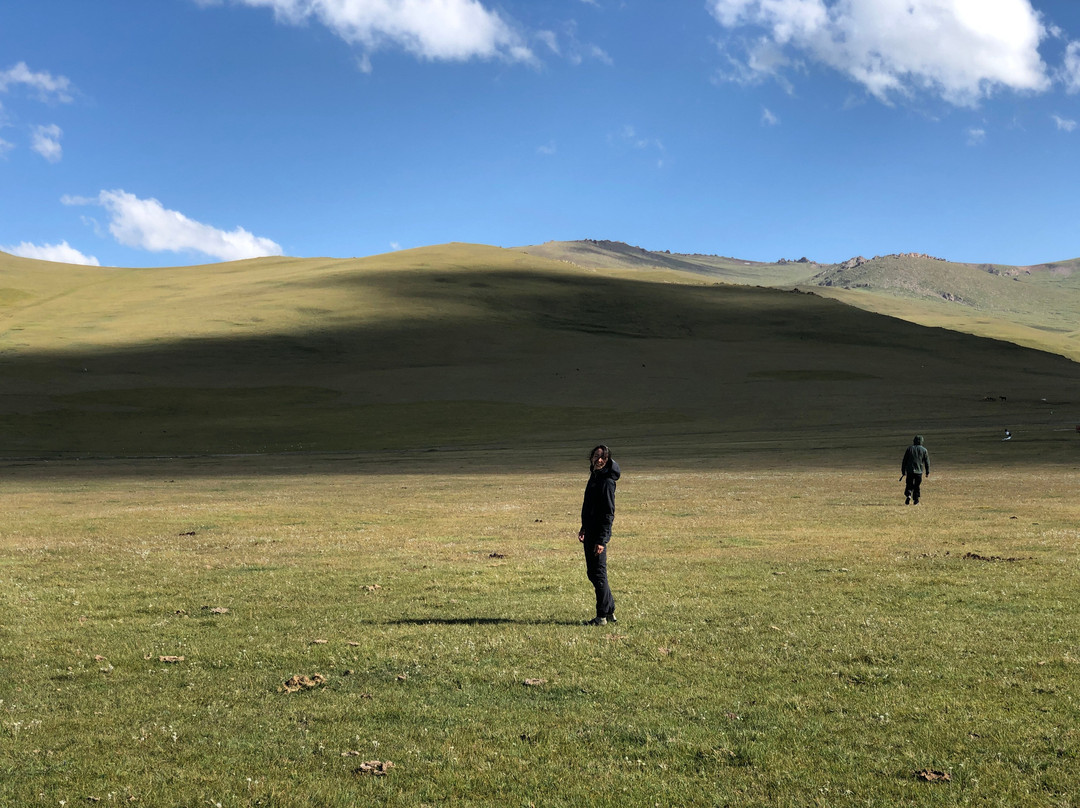 Trevelor-比斯凯克必去景点