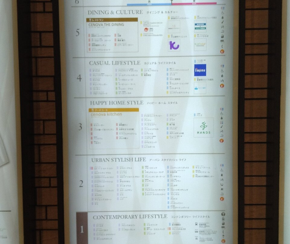 Shinshizuoka Cenova-静冈市必去景点