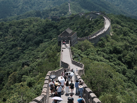 Beijing Tour Guide-北京市必去景点