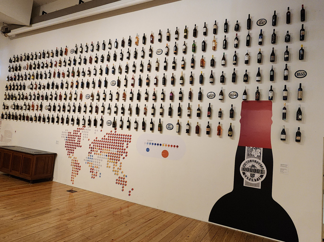 Museu do Douro-佩苏达雷瓜必去景点