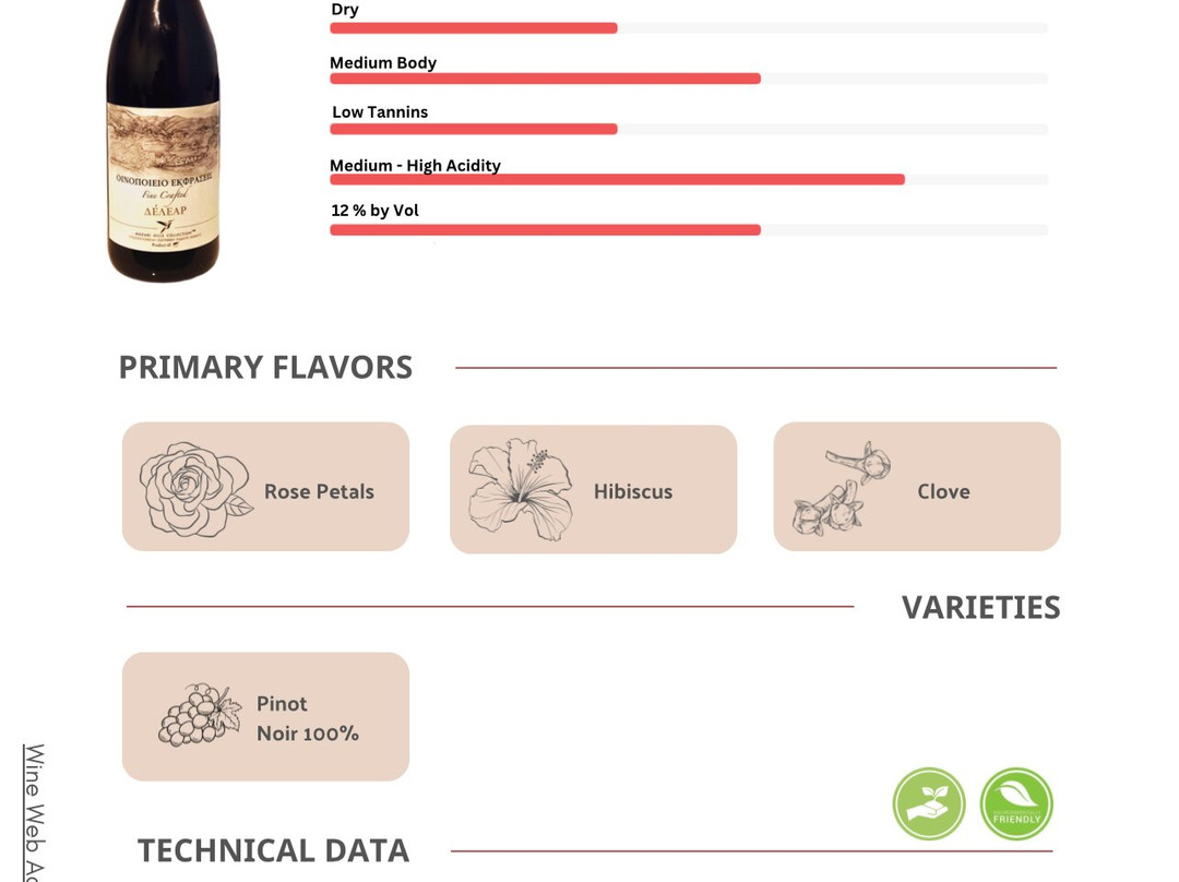 Ekfraseis Winery-Chandria必去景点
