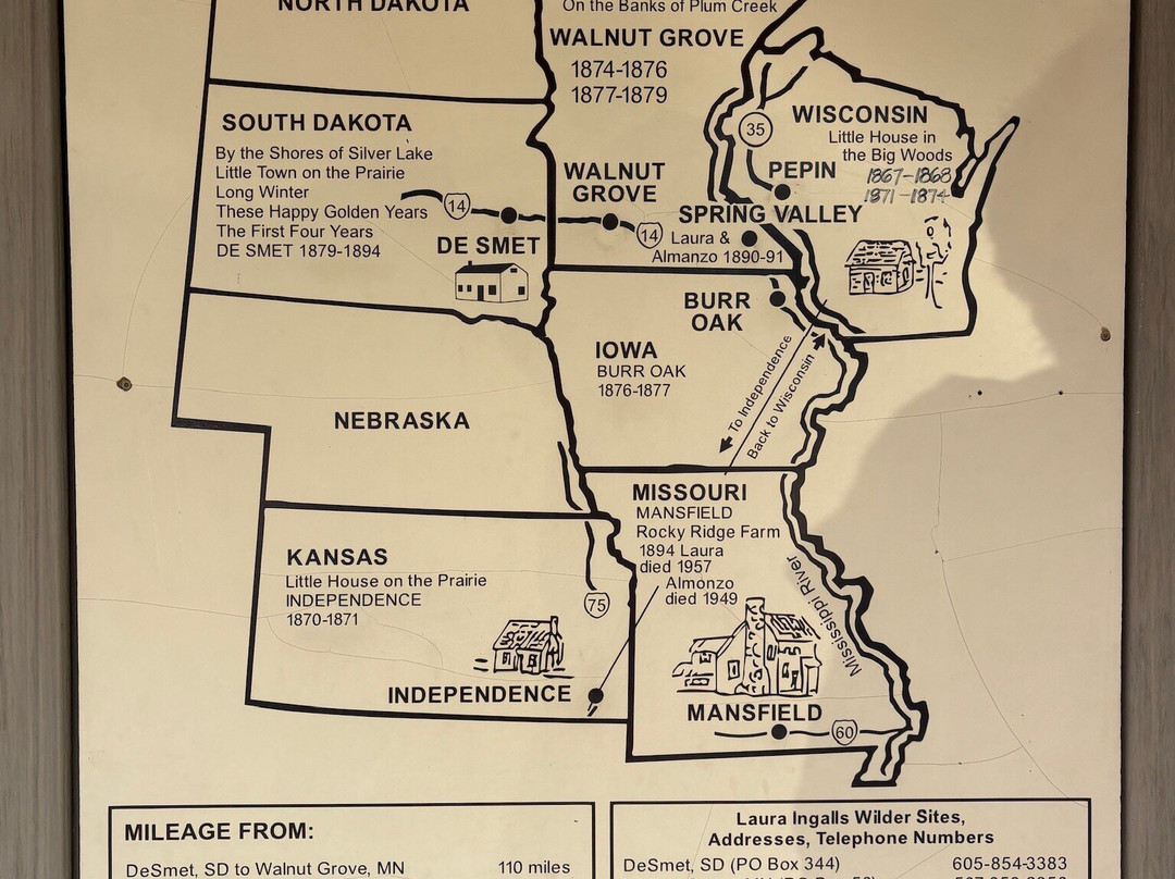 Laura Ingalls Wilder Museum-Pepin必去景点