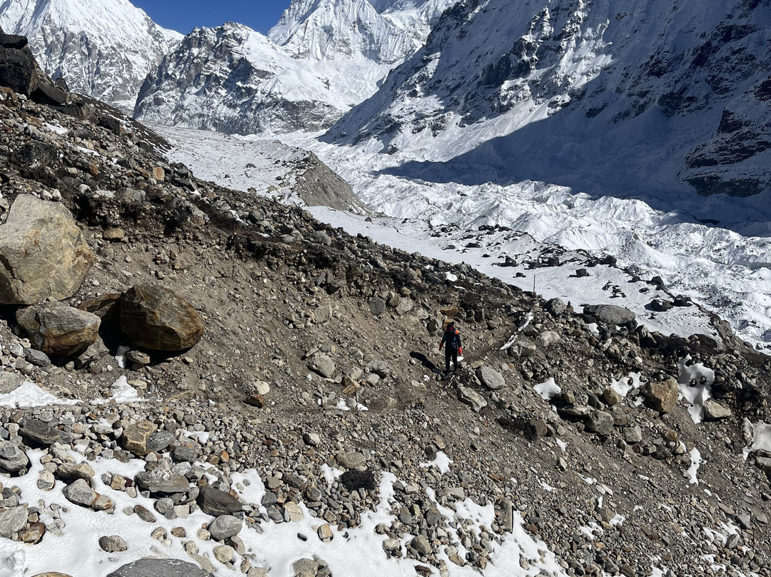 Himalaya Trekking GmbH-沙夫豪森必去景点