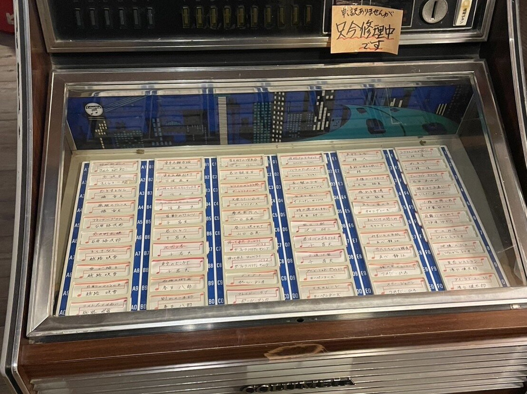 Showa Natsukashikan-会津若松市必去景点