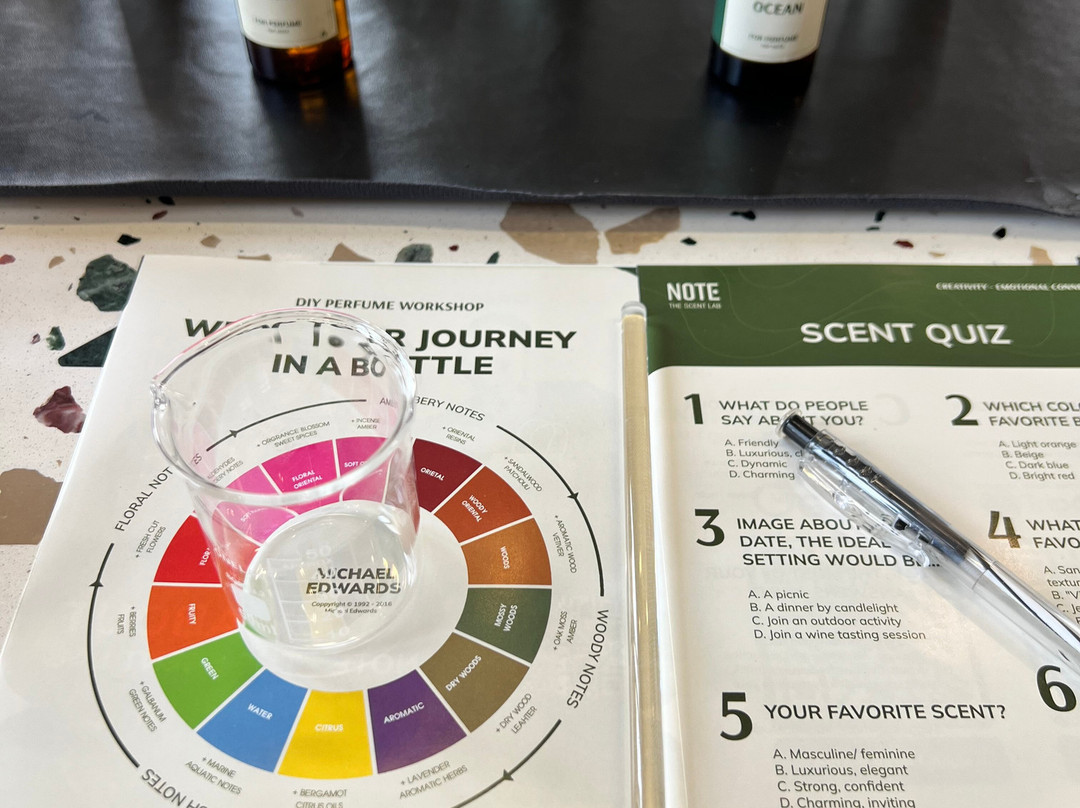 NOTE - The Scent Lab-胡志明市必去景点