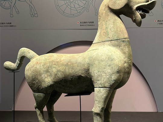 广西省博物馆-南宁市必去景点