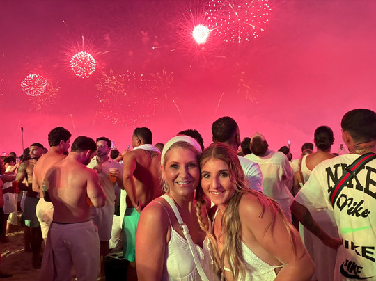 Copacabana Reveillon-里约热内卢必去景点