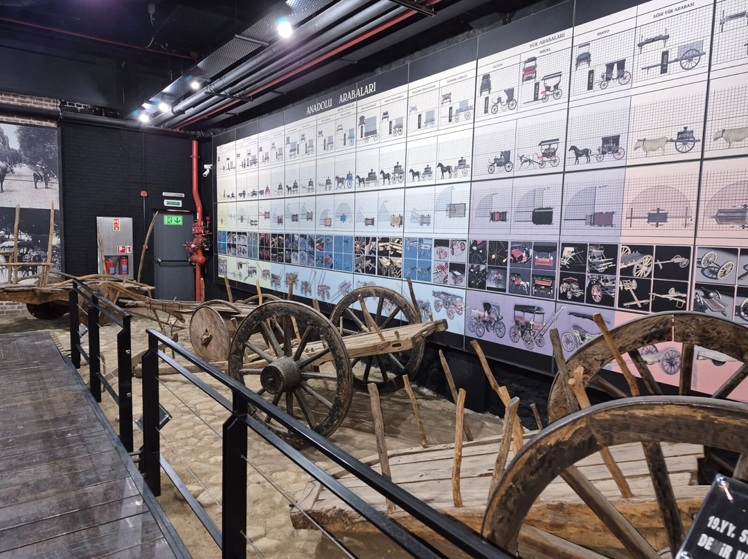 Tofaş Bursa Anadolu Arabaları Müzesi-布尔萨必去景点