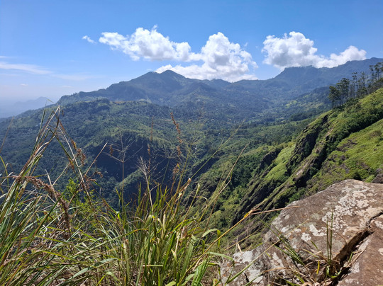 Guidewind Tours-Raddolugama必去景点