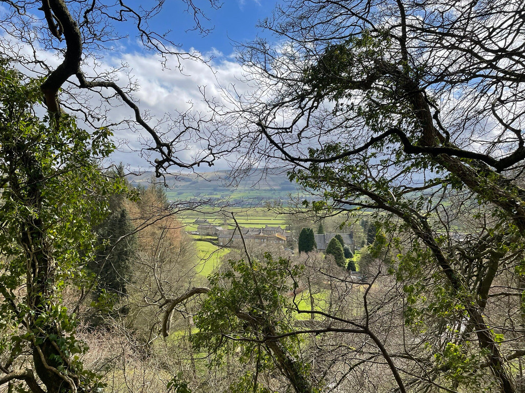 Hardraw Force-Hawes必去景点