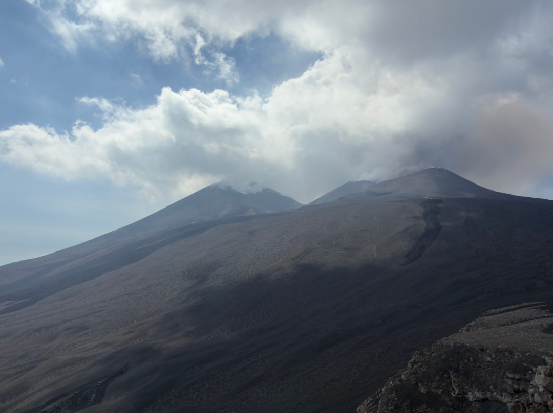 Etna Explorer-林瓜格洛萨必去景点