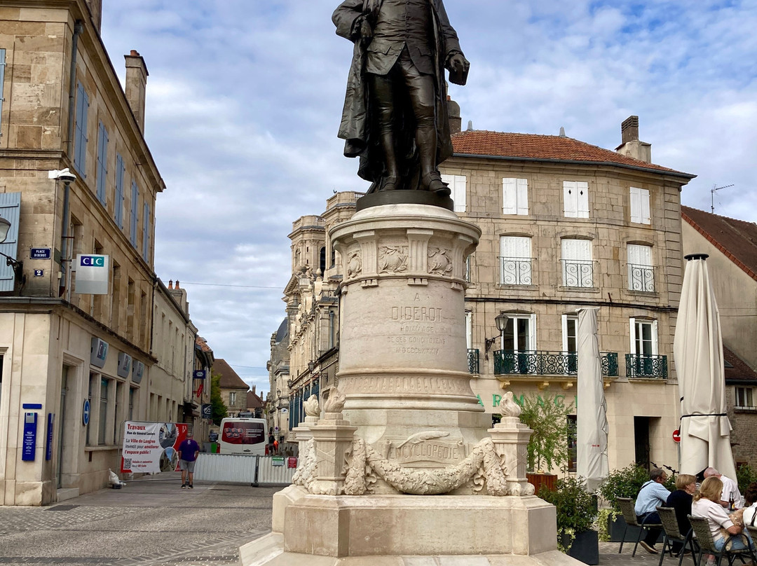 Office de Tourisme du Pays de Langres-Langres必去景点