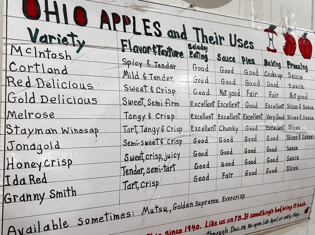 Irons Fruit Farm-Lebanon必去景点