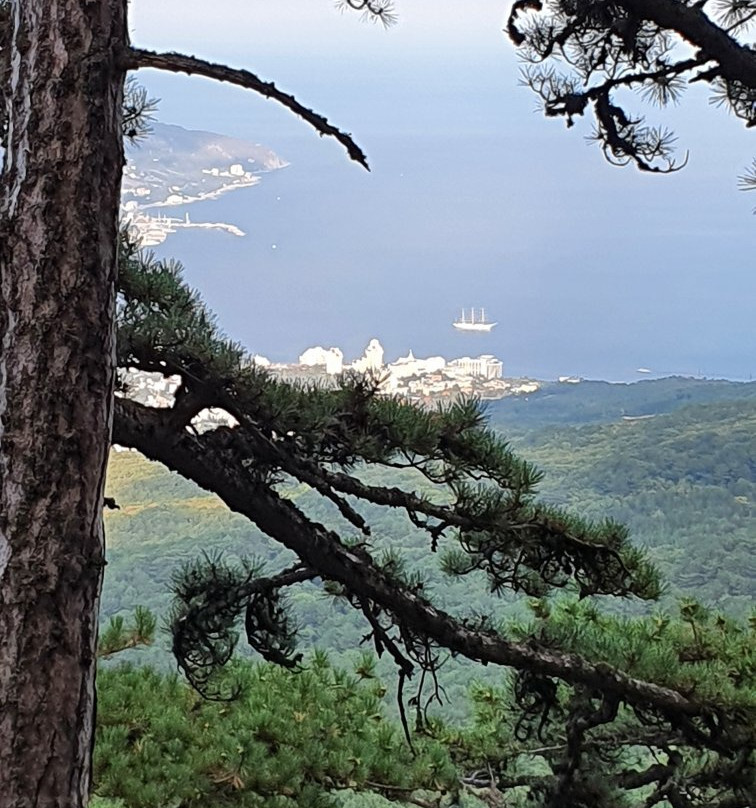 Ai-Georgiy Mountain-苏达克必去景点
