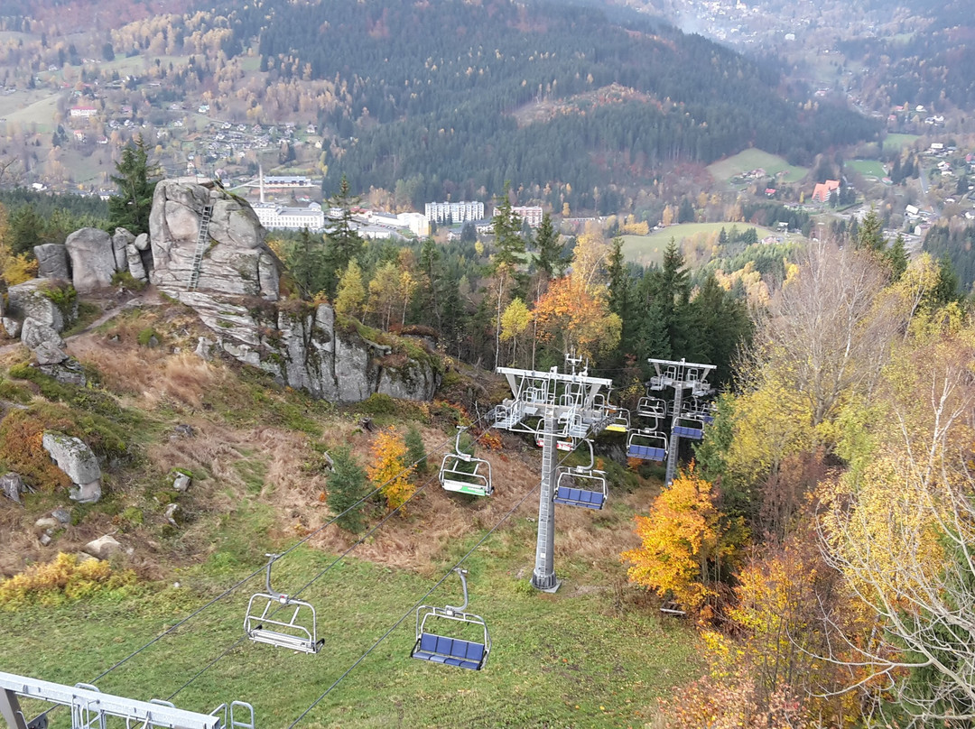 Tanvald旅游攻略图片