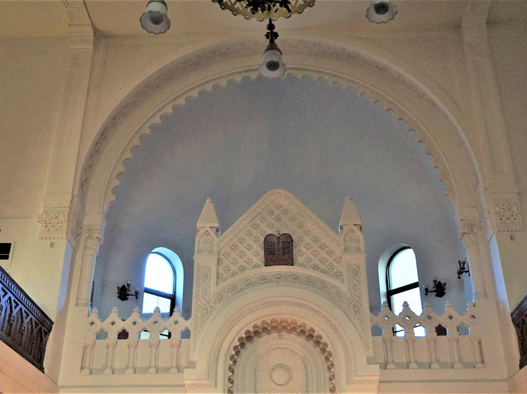 Synagoga-Nitra必去景点
