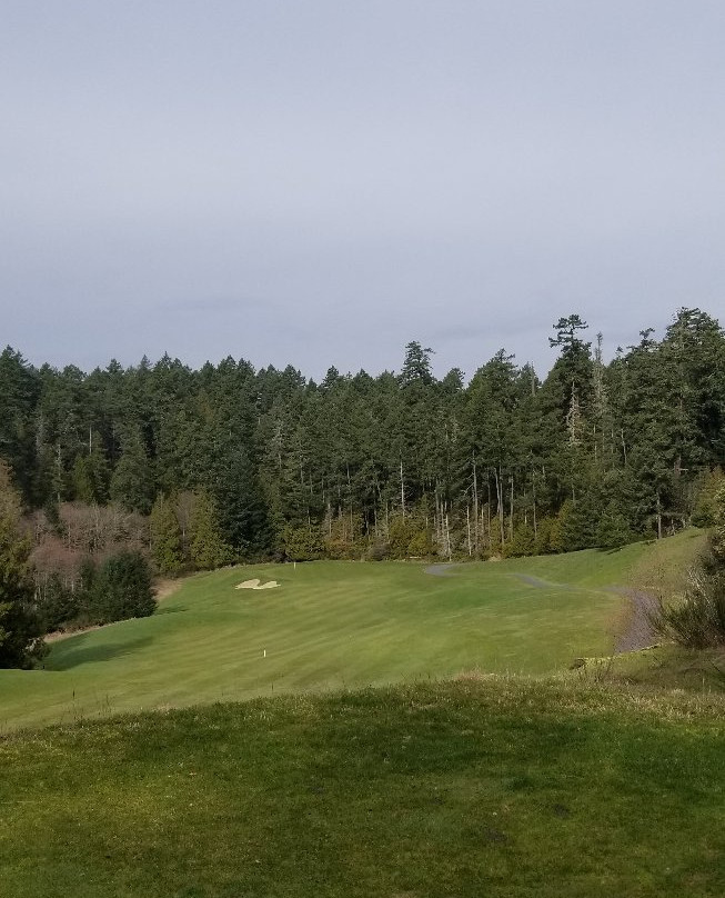Highland Pacific Golf景点图片