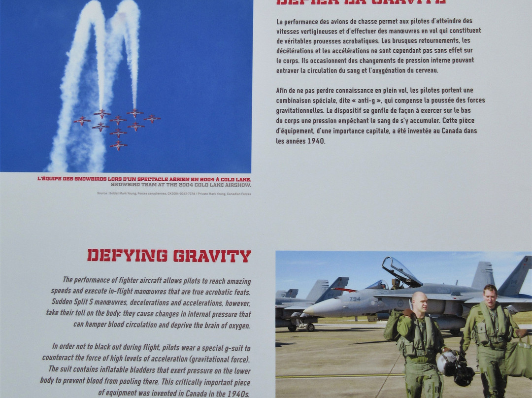 Air Defence Museum景点图片