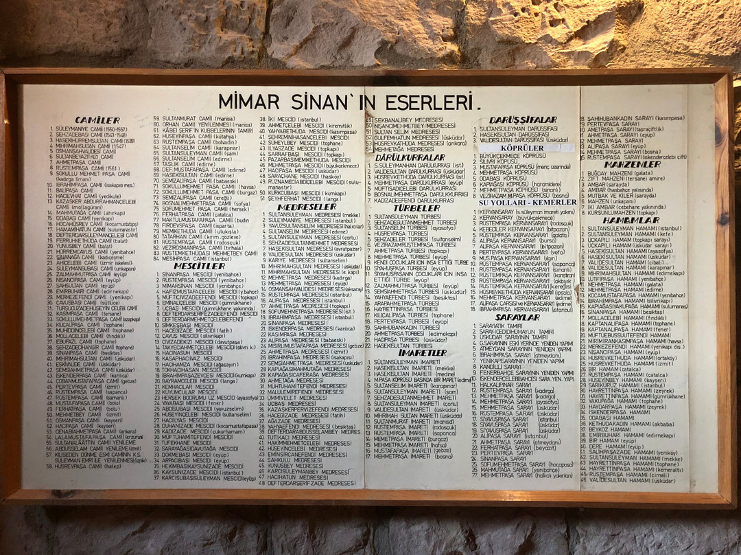 Mimar Sinan Evi景点图片