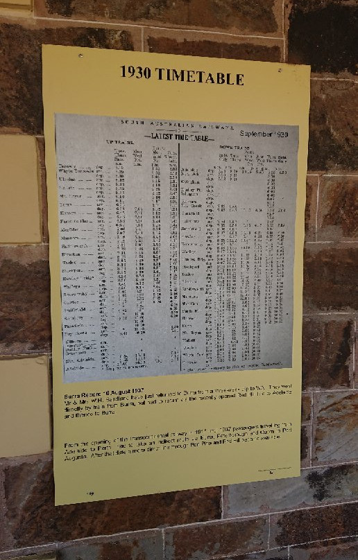 Burra Railway Station-Burra必去景点