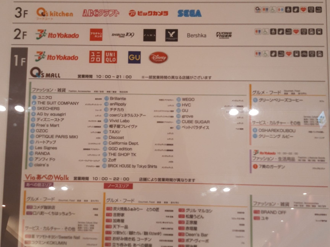 大阪阿倍野Q's Mall购物城-大阪市必去景点