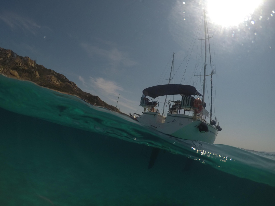 Rental yachts srl-拉马达莱娜必去景点