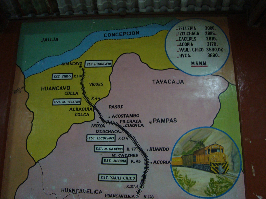 Tren Macho-Huancavelica必去景点