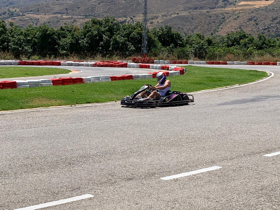 MegaDrive Go Kart景点图片