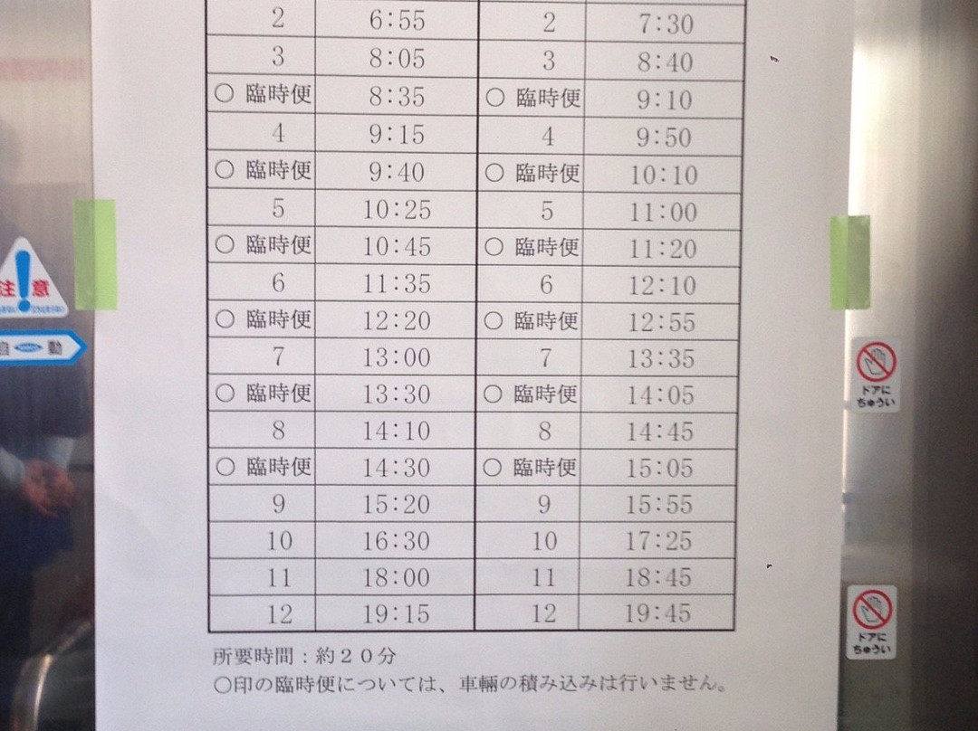Himejima Ferry景点图片