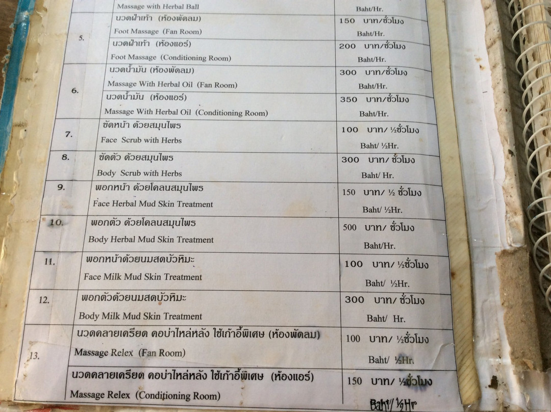 Lampang Herbal Conservation-南邦必去景点