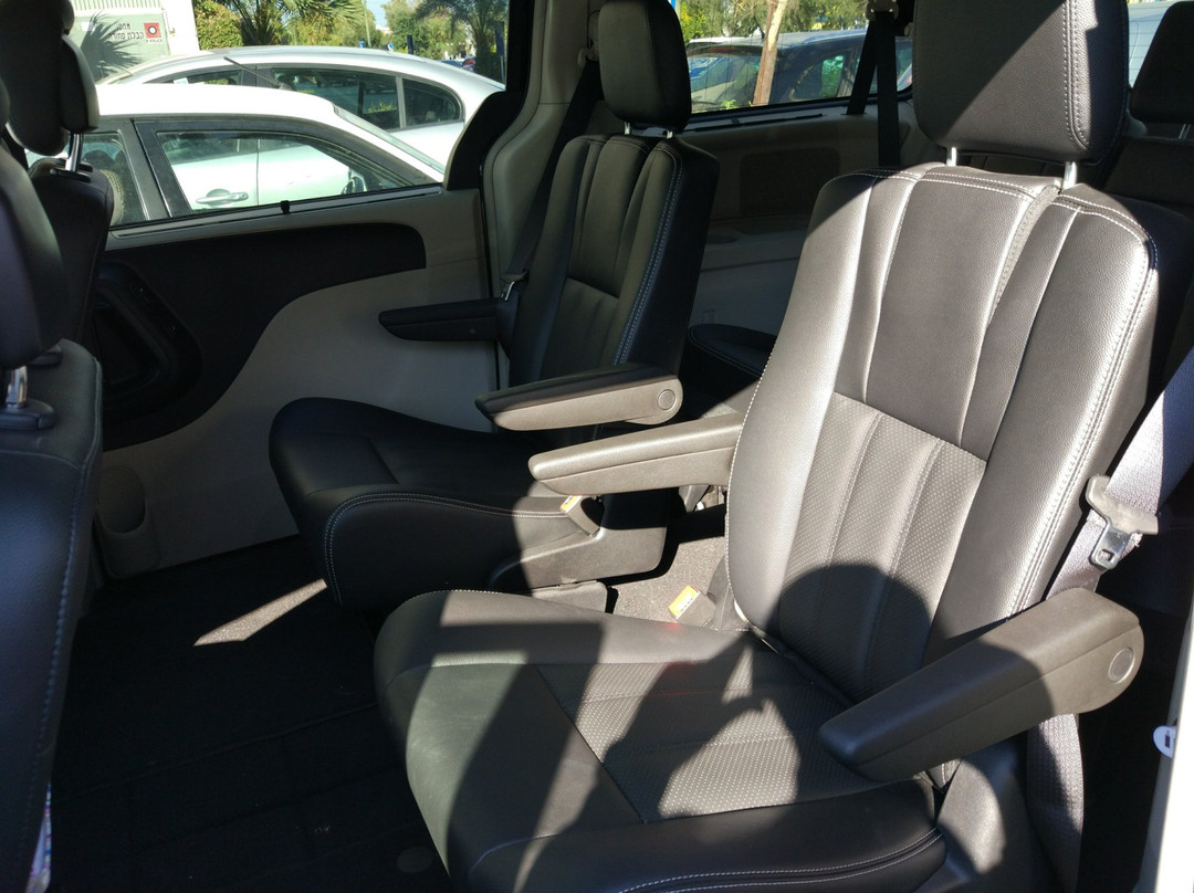 Israeli Guide Ltd-特拉维夫必去景点