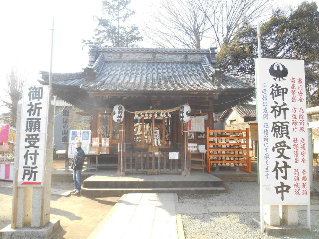Kawagoe Kumano Shrine-川越市必去景点