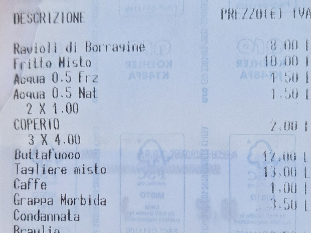 Ravioleria San Giorgio - Bottega e Bistrot