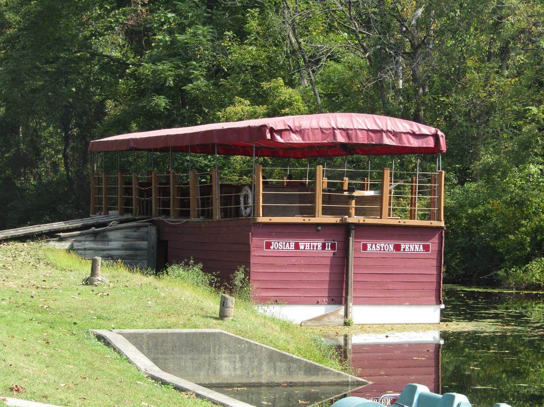 National Canal Museum景点图片
