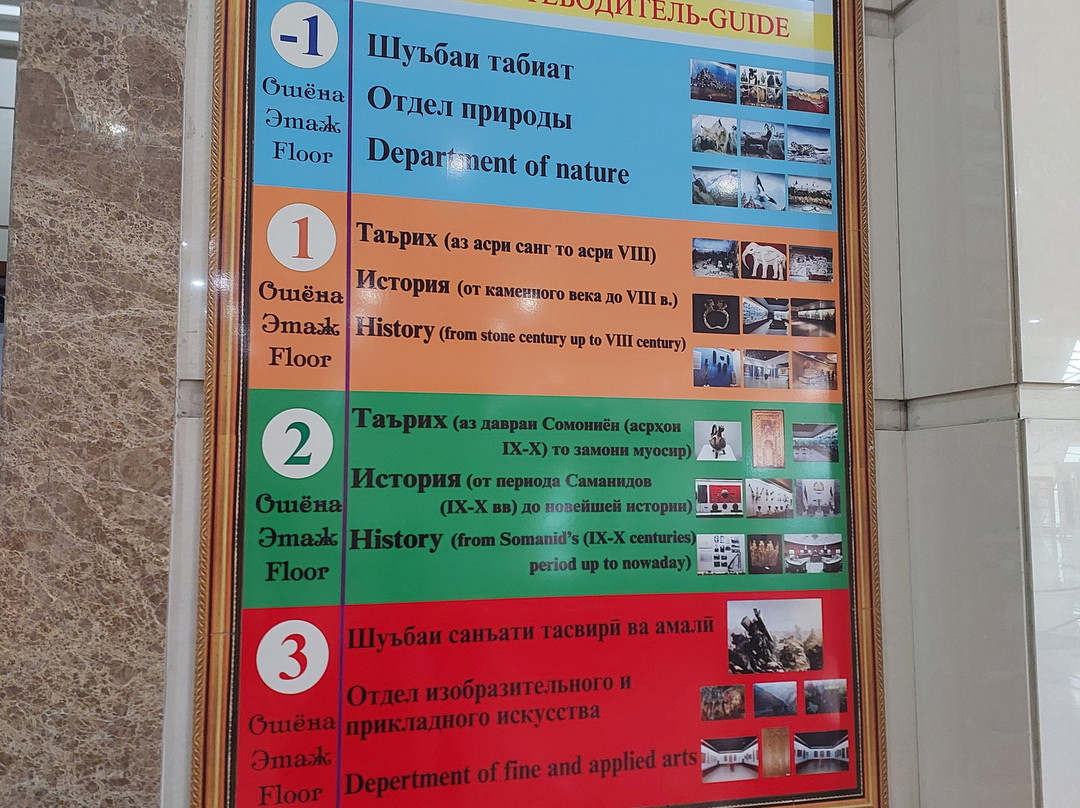 National Museum of Tajikistan景点图片