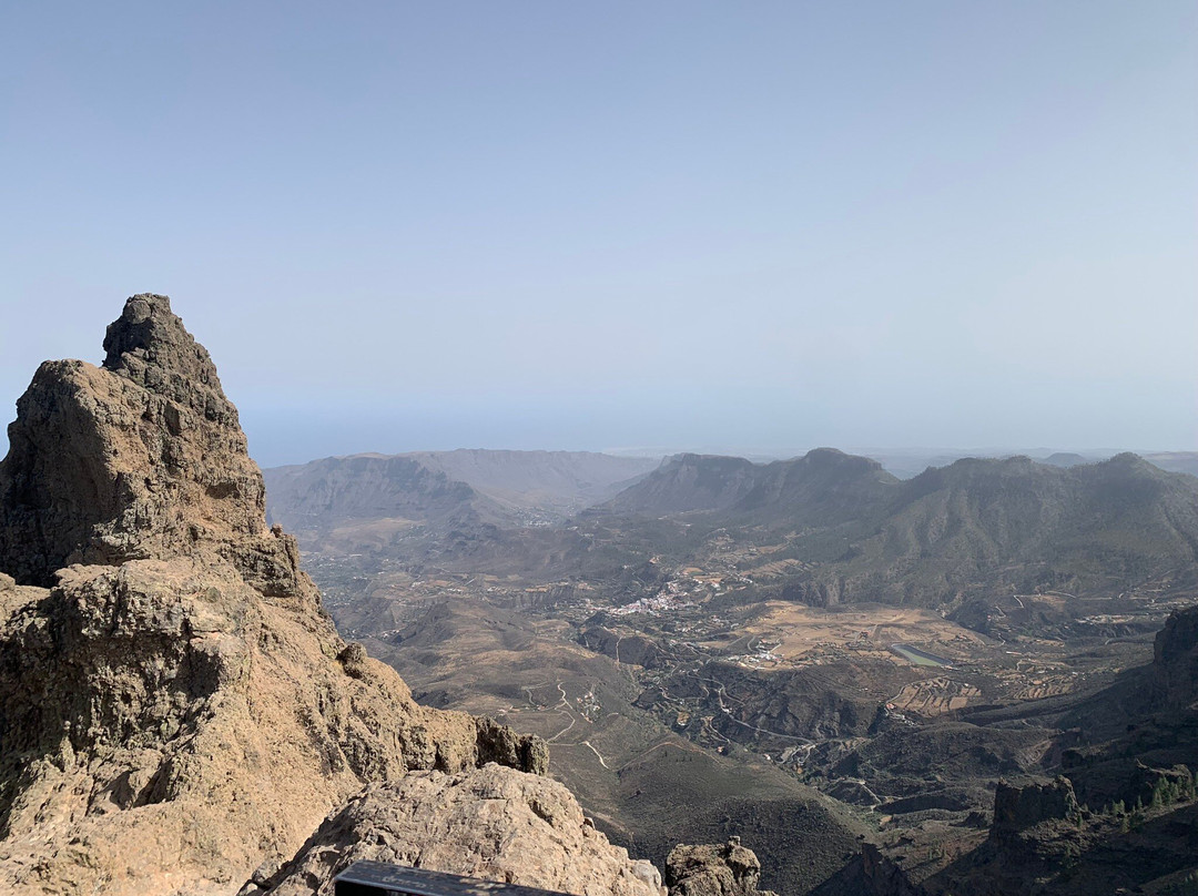 Pico De Las Nieves-大加那利岛拉斯帕尔马斯必去景点