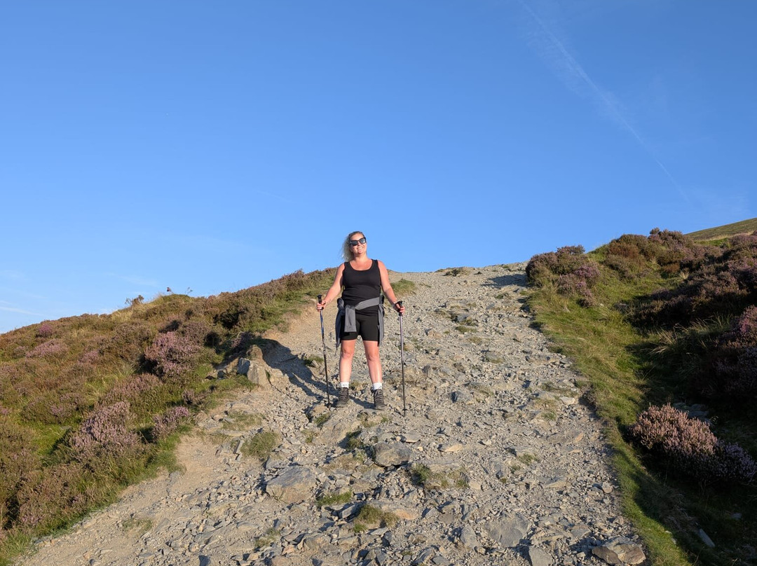 Skiddaw-大湖区必去景点